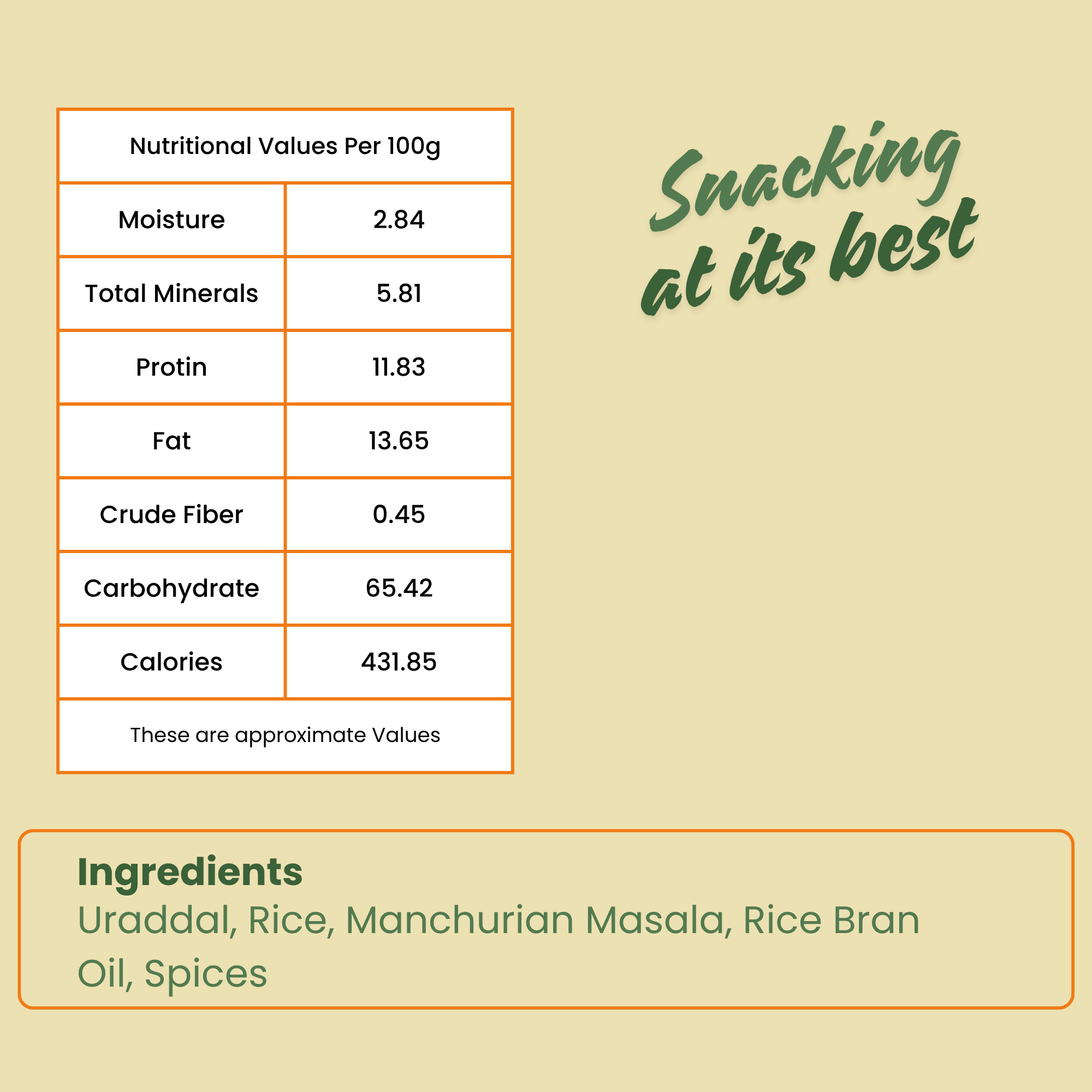 Manchurian Dosa Khakra